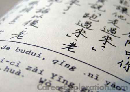 Chinese Language and Literature Major