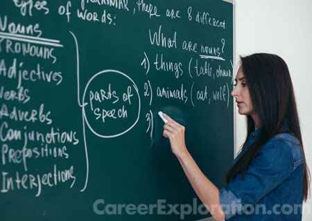 English/Language Arts Teacher Education Major