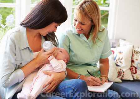 Nurse Midwife/Nursing Midwifery Major