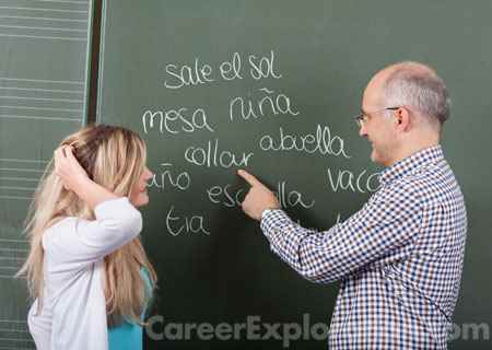 Spanish Language Teacher Education Major